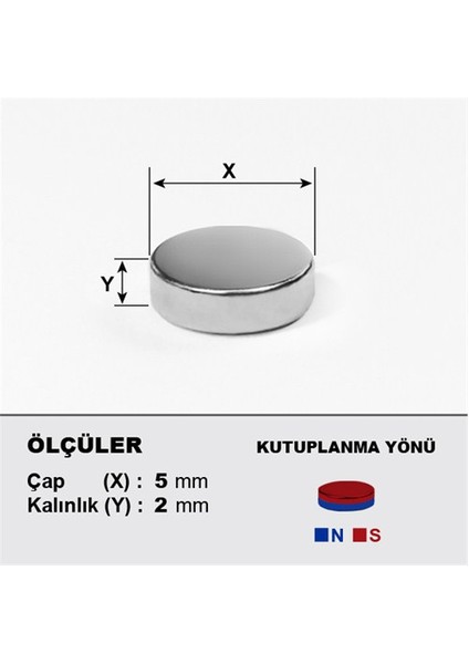 Neodyum Mıknatıs Silindir D5x2 mm (100'lü Paket) fırsatları