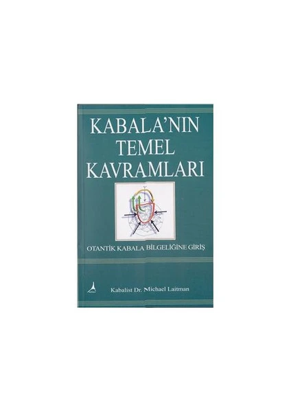 Kabalanın Temel Kavramları