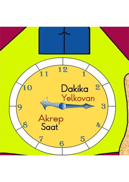Keloğlan Matematik Ülkesinde - 1.Sınıf İnteraktif Matematik Eğitimi fırsatları