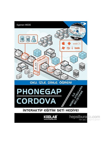 Phonegap Cordova