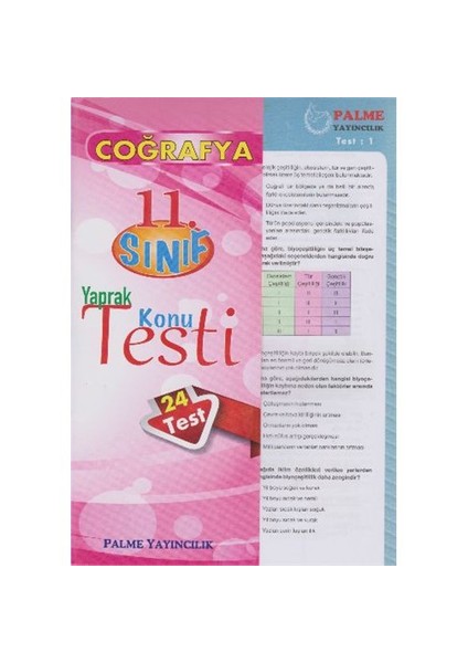 11. Sınıf Coğrafya Yaprak Konu Testi