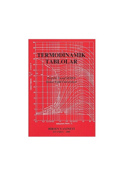 Termodinamik Tablolar
