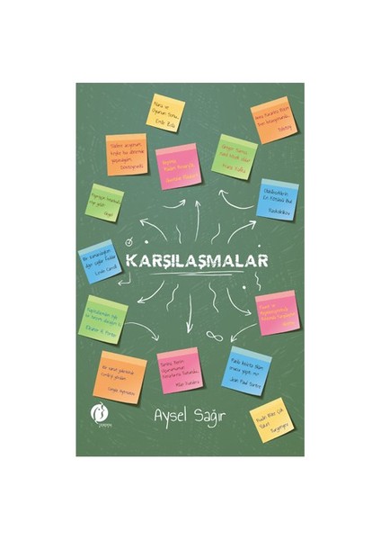 Karşılaşmalar-Aysel Sağır