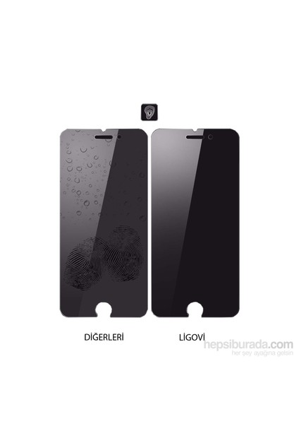 Apple Iphone 6/6S Nano Cam Ekran Koruyucu fiyatları