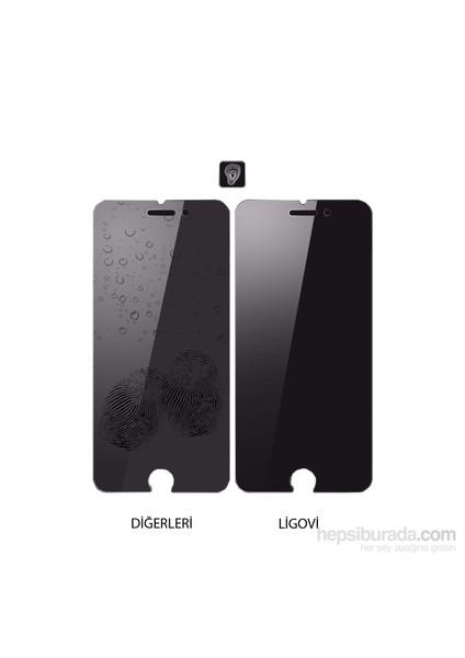 Iphone 6/6S Plus Nano Cam Ekran Koruyucu fiyatları