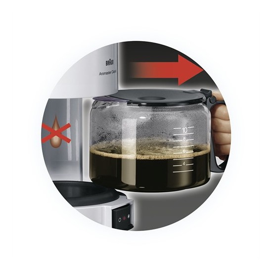 Braun KF47 Aromaster Classic Filtre Kahve Makinası Beyaz Fiyatı