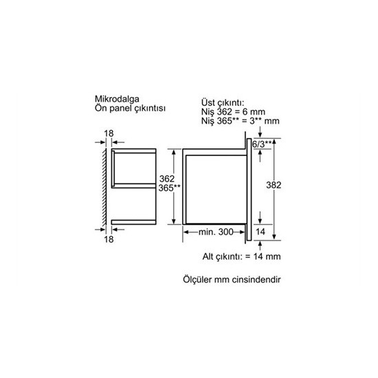 Bosch bfl554mw0 схема встраивания