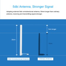 Sw Future  Kablosuz Mini-Usb Adaptörü (Yurt Dışından)