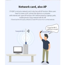 Sw Future Wıfı Adaptörü 2.4ghz Kablosuz Ağ Kartı CF-826F (Yurt Dışından)