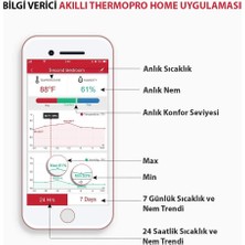 Thermopro TP90 Uzaktan Kontrollü, Alexa Uyumlu,wifi Isı Nem Ölçer