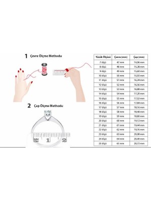 Filigran Silver 925 Ayar Gümüş El Tasarımı Telkari Sanatı Doğal Siyah Spinel Taşlı Kadın Yüzük