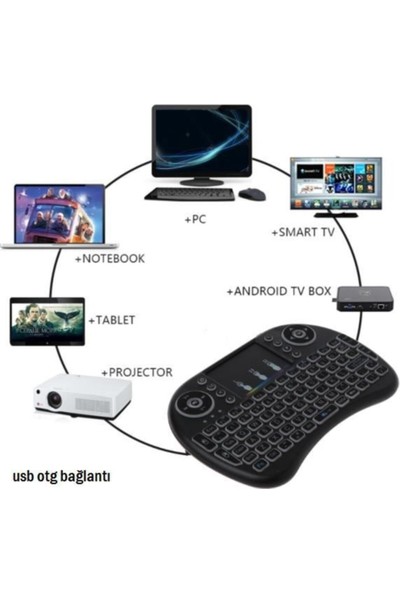 Markalonya Air Akıllı Klavye Mouse Smart Akıllı Tv Uyumlu