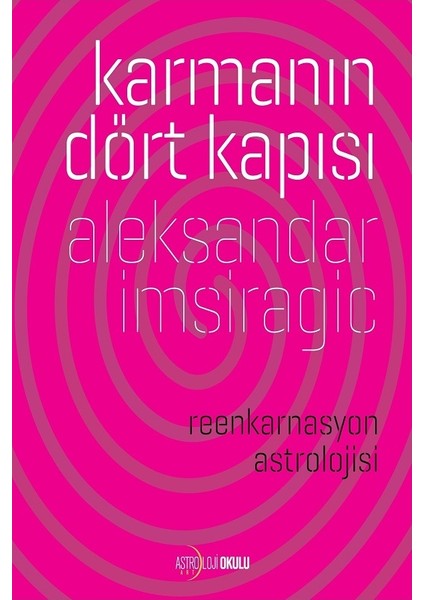 Karmanın Dört Kapısı