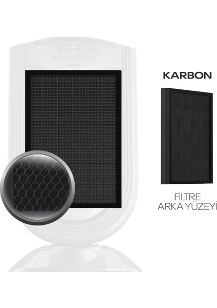 Vigor Plus Hepa + Karbon Filtre