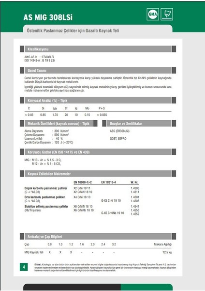 As Mıg 308LSİ Kaynak Teli 0.8 mm (12,5 Kg) fiyatları