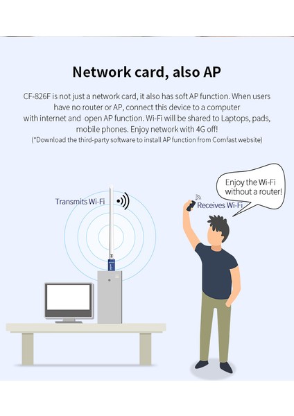 Wıfı Adaptörü 2.4ghz Kablosuz Ağ Kartı CF-826F (Yurt Dışından)