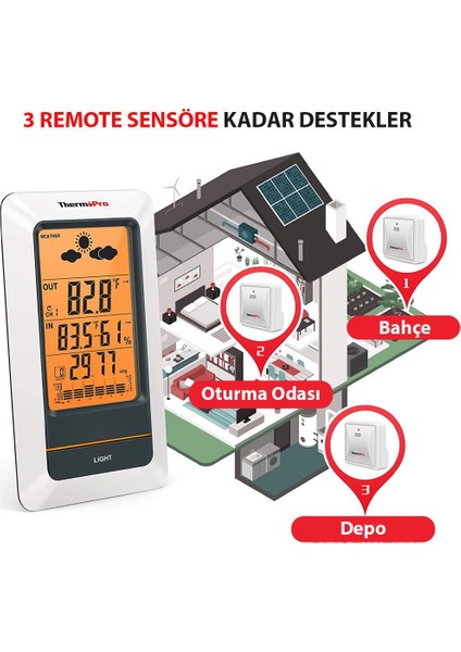 Thermopro TP67A Wifi Iç-Dış Mekan Dijital Isı,nem,basınç Ölçer