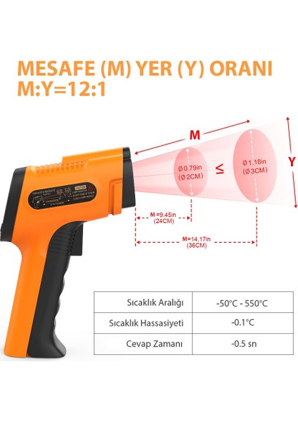 TP30 Endüstriyel Kızılötesi Katı-Sıvı Sıcaklık Ölçer