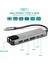 4K HDMI USB 3.0 Type-C Ethernet 6 In 1 USB Hub Mac Ipad Uyumlu 3