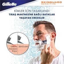 Skinguard Tıraş Makinesi + Tıraş Jeli 200ML + Çanta Hediyesi