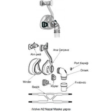 Nazal (Burun) Maske Large