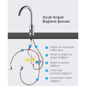 Sıcak Soğuk Çift Su Girişli Fotoselli Sensörlü Lavabo Evye Batarya Musluk