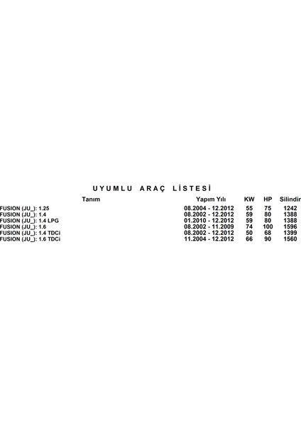 Bita Autoparts Ford Fusion Bagaj Amortisörü 2002 - 2012 - 2 Adet 56cm 500Nm