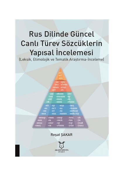 Rus Dilinde Güncel Canlı Türev Sözcüklerin Yapısal Incelemesi - Reşat Şakar