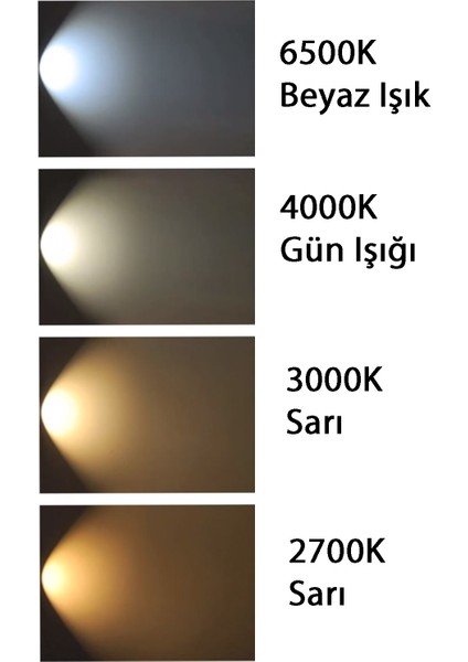 LED Value 5W (50W) PAR16 LED Spot Ampul Sarı 2700K (3 Adet) - GU10 Duy