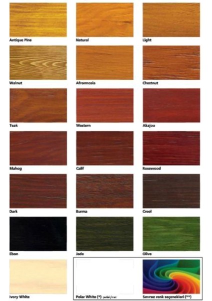 Hickson Decor Ultra Wood Stain Aqua Rosewood 2,5 Lt modelleri