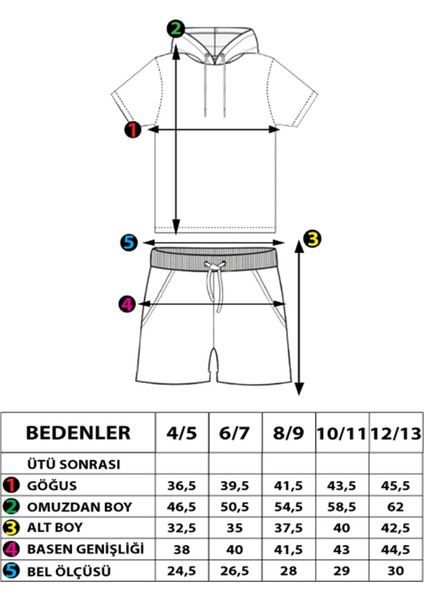 Toontoy Erkek Çocuk Kapüşonlu Garni Detaylı Baskılı Şortlu Takım fiyatları