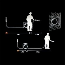 Daye DY647G Özel Seri Mini Hortum Makara Seti 10 mt