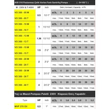 Vortex Vo 350 - 15 M 1.5 Hp 2''-2'' Aısı 316 Çelik Vortex Fanlı Santrifuj Pompa (-5+100°C)