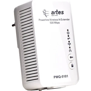 PWQ-5101 Access Point  Powerlıne 500MBPS