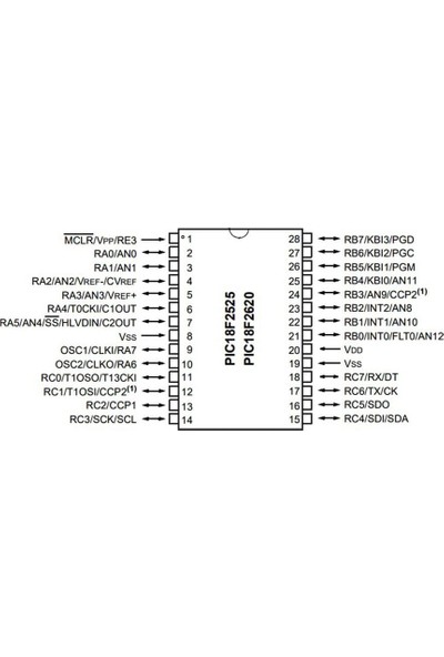 Microchip PIC18F2620 I/so Smd Soıc-28 8-Bit 40MHZ Mikrodenetleyici