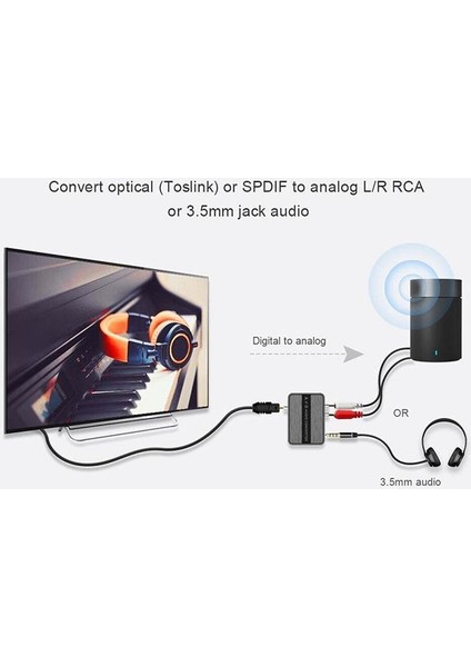 Swapp SW-HDO3090 Iki Yönlü Optik To Rca Ses Çevirici Adaptör