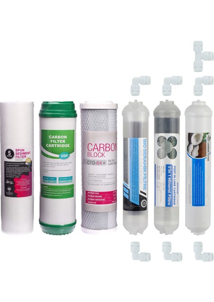 Su Arıtma Cihazı Filtresi 6'lı Set Paket Aşama Membransız