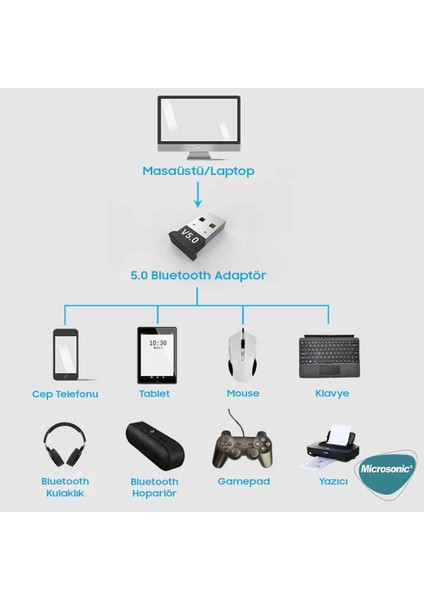 Mini Adaptör Dongle Bluetooth 5.0 USB Alıcı