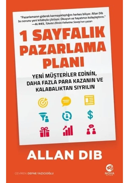 1 Sayfalık Pazarlama Planı  - Allan Dib