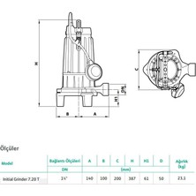 Wilo Grinder 7.20T Parçalayıcı Bıçaklı Foseptik Dalgıç Pompa 22 Mss 7 M³/h 380 Volt