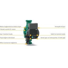 Wilo Atmoc Pico 15/1-6-130MM Frekans Konvertörlü Sirkülasyon Pompası 5 Mss 1/2''