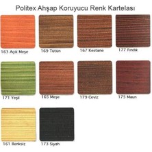 Polisan Politex Lüx Vernik Ahşap Koruyucu Mat Siyah 2,5lt
