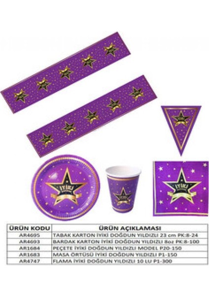 Bardak Karton Iyiki Doğdun Yıldızlı 8oz Pk:8 fiyatları