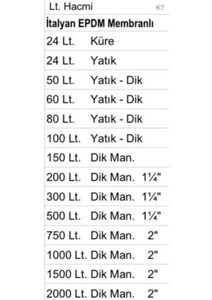 50 Lt. Yatık Genleşme Tank (Hidrofor)
