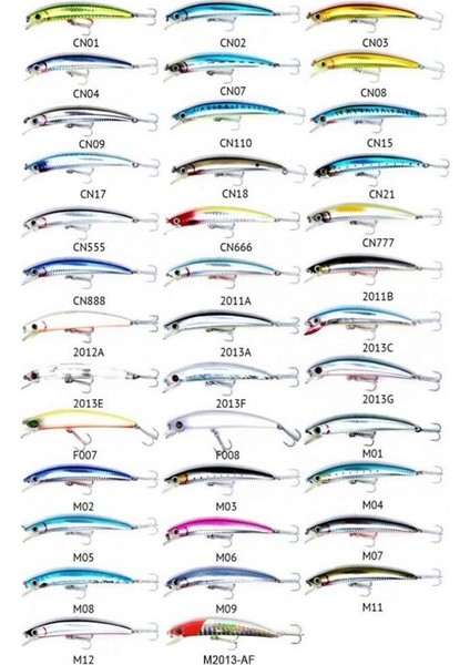 Magician Serisi CN777 Sahte Balık Yem 7 cm 5.3 gr