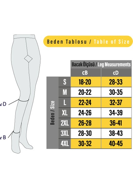 ® Diz Altı Kapalı Burun Orta Basınç Destek Çorabı Ccl 2 fiyatları