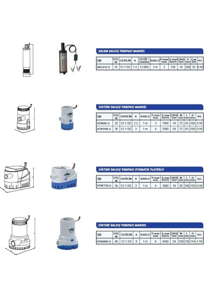 SKLD12 G Kalem Dalgıç Pompa 12V - 18W-3MT