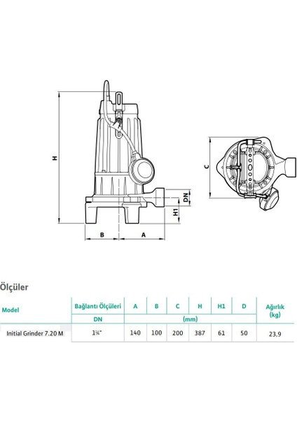 Grinder 7.20M Parçalayıcı Bıçaklı Foseptik Dalgıç Pompa 22 Mss 7 M³/h 220 Volt