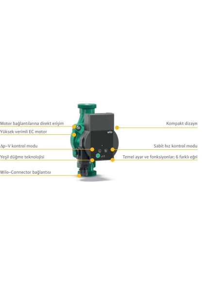 Atmoc Pico 15/1-6-130MM Frekans Konvertörlü Sirkülasyon Pompası 5 Mss 1/2''