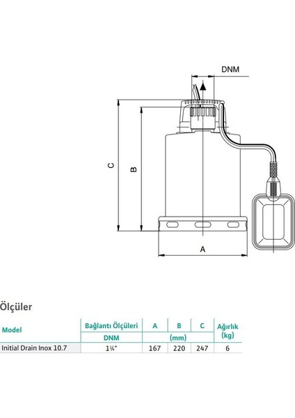 Drain Inox 10.7 Az Kirli Su Paslanmaz Gövdeli Drenaj Dalgıç Pompa 6 Mss 9 M³/h 220 Volt